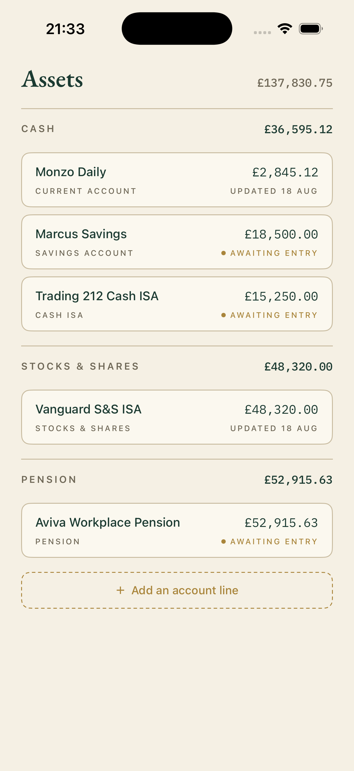 The Assets screen: five accounts totalling £137,830.75. Monzo Daily and a Vanguard stocks ISA are updated for this month; Marcus Savings, a cash ISA and a pension are marked awaiting entry in gold.